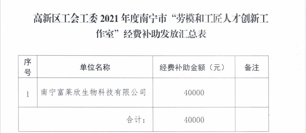 1640144508653534.png 圖片2.png